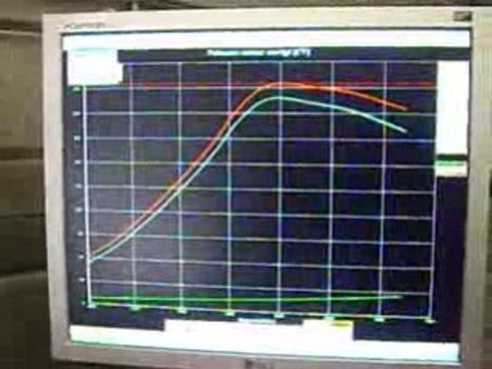 21 T MCA COINCOIN 274HP!!!!!!!!!!!(il et ou le remios 02???)