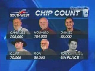 Club WPT Poker 2008 S01 Ep.05 3/5 cardplayertube.com