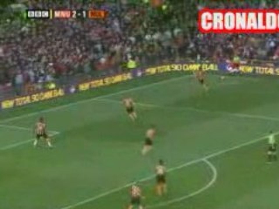 Ronaldo goles