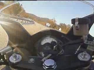 Camera embarquée SV650S