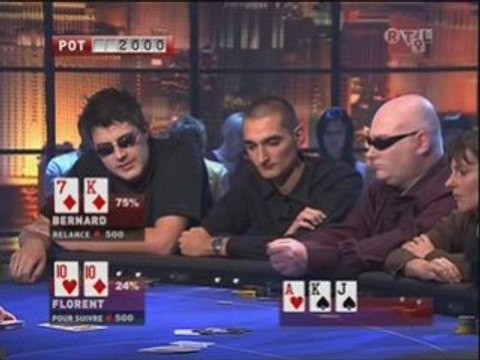 RTL9 - RTL9 Poker Tour 1/5