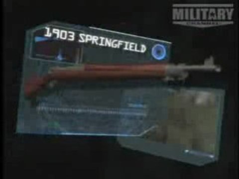 Top Ten Combat Rifles- 1903 Springfield #8