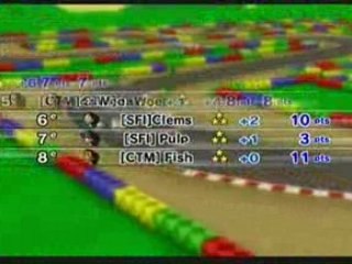 CTM vs SFI MK League GP2