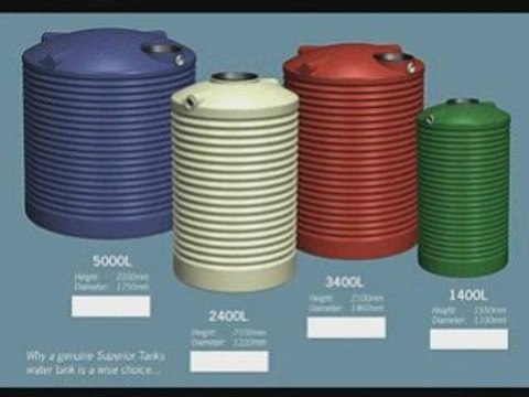 Sydney Rainwater Tanks for Sydney Rainwater Collection