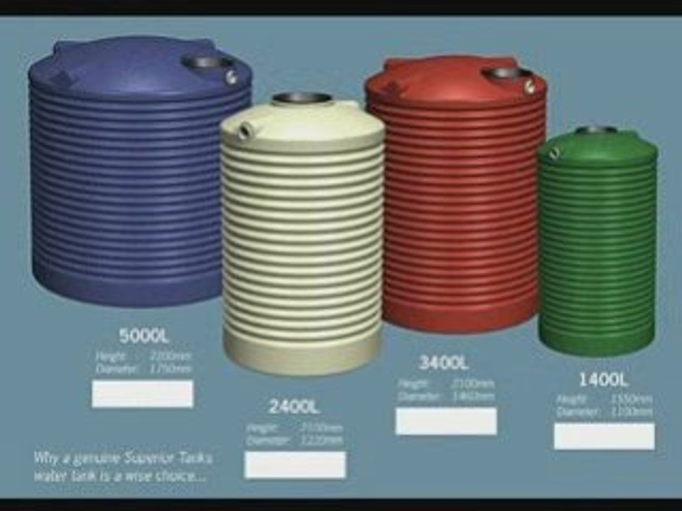 Sydney Rainwater Tanks for Sydney Rainwater Collection