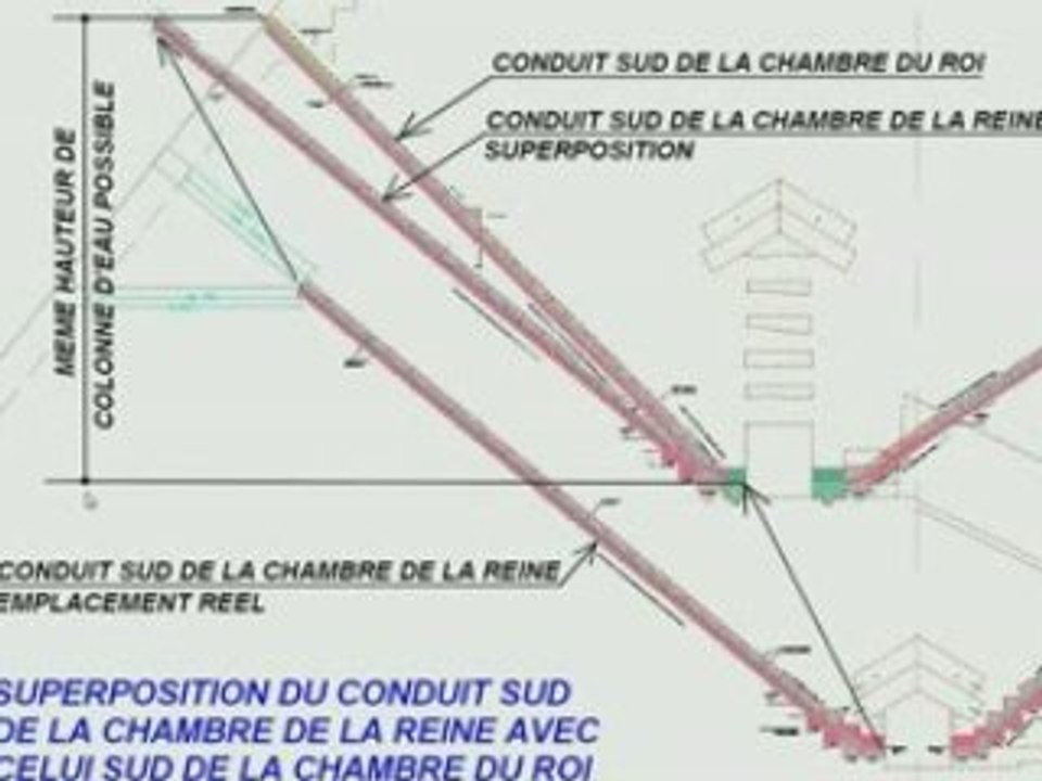 Le mécanisme secret de la grande pyramide d'Egypte