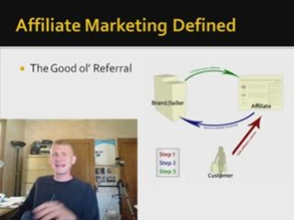 What Is Affiliate Marketing?