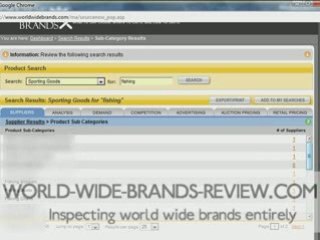 worldwide brands review - See Urgently!