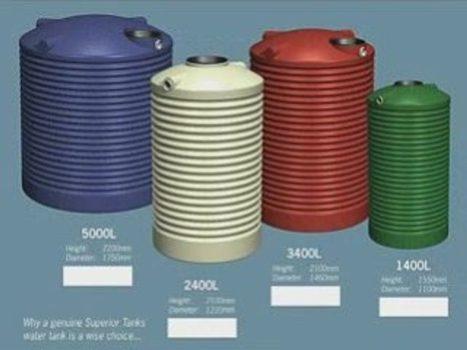 Rainwater Tanks Sydney, Rain Water Tank Sydney