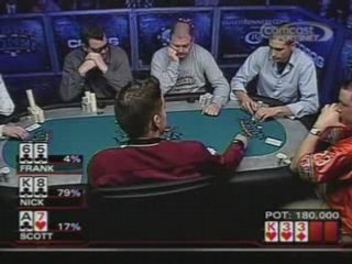 Heartland Poker Tour HPT 2008 Ep.07 3/5 cardplayertube.com
