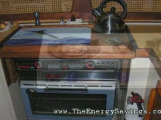 How To Save Money On New Appliances