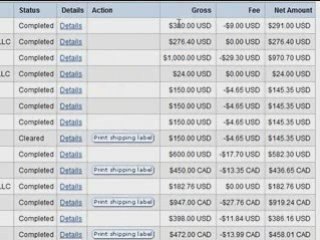 (Longaberger Scam)?? Or Make Money Online| Free?? Proof*