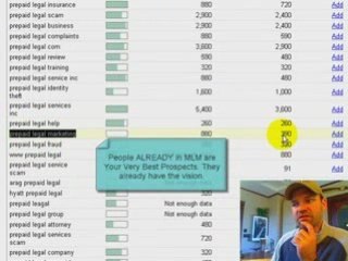 Prepaid Legal Online Recruiting Techniques
