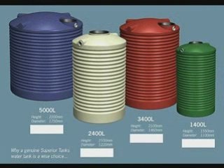 Water Tank Rebates NSW Australia