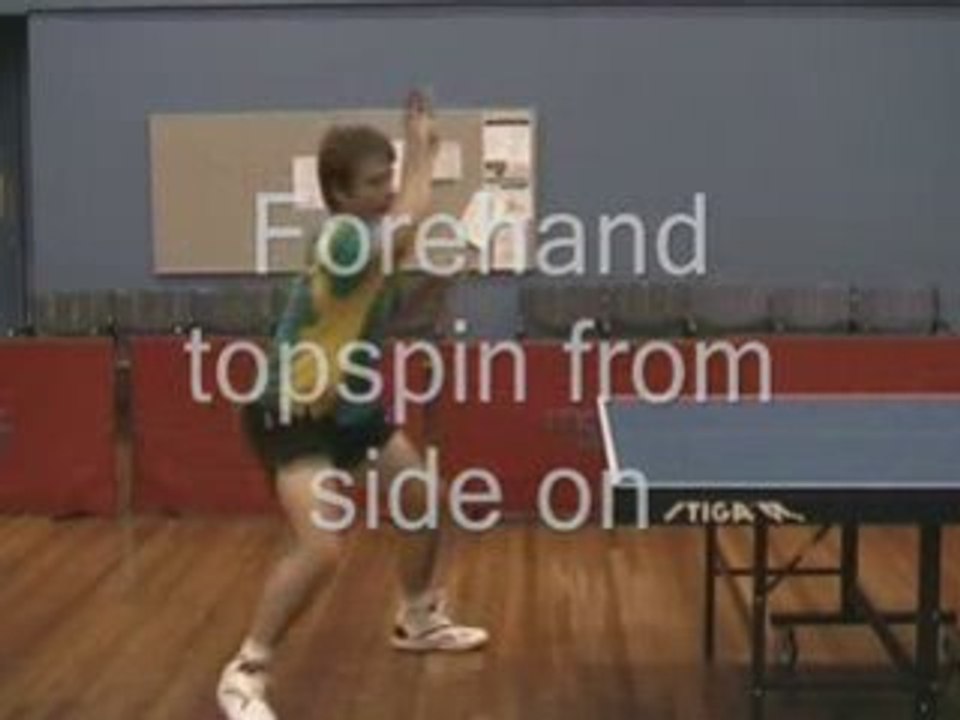 Table Tennis Forehand Topspin Against Block