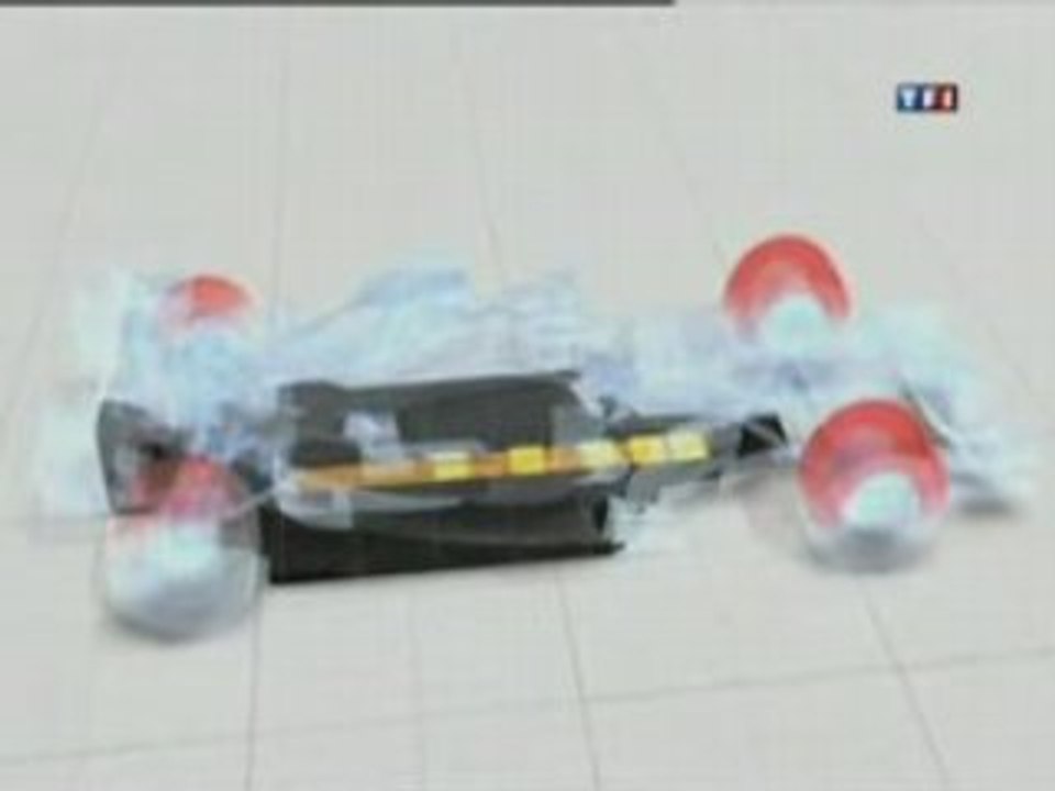 Animation 3D F1 Répartition des masses