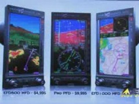 Aero-TV At AOPA Expo 2008: Avionics News Update