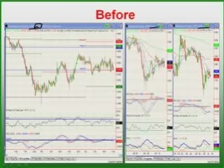 SimplyFX - Learn To Trade Forex - FX Trade Examples (1)