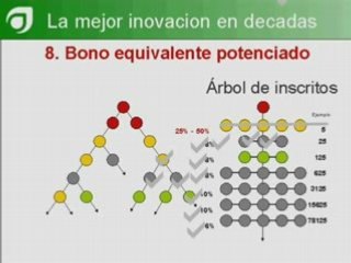 PLAN DE PAGOS DE AGEL 2