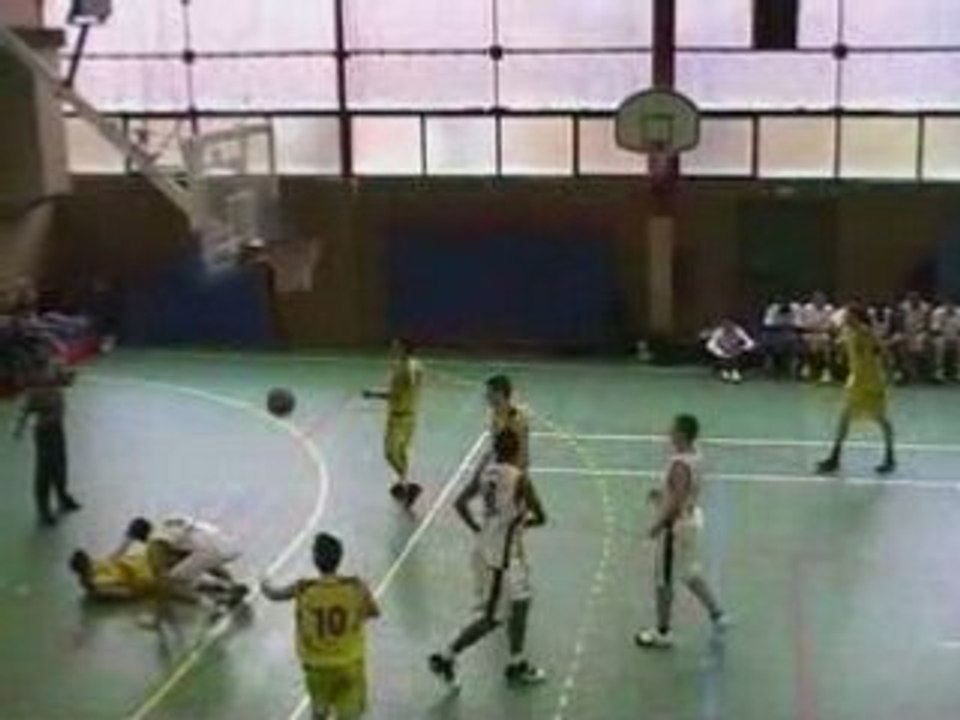 Résumé de match