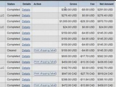 [World Ventures Scam] Or Make Money Online Free?? *PROOF*