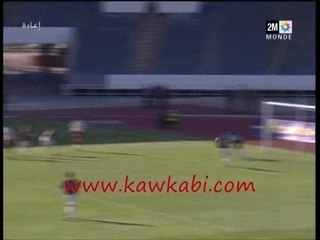 FAR 2-0 KACM [Résumé Video]