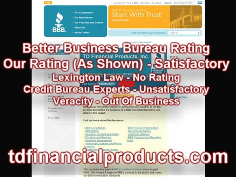 Gain ground building credit