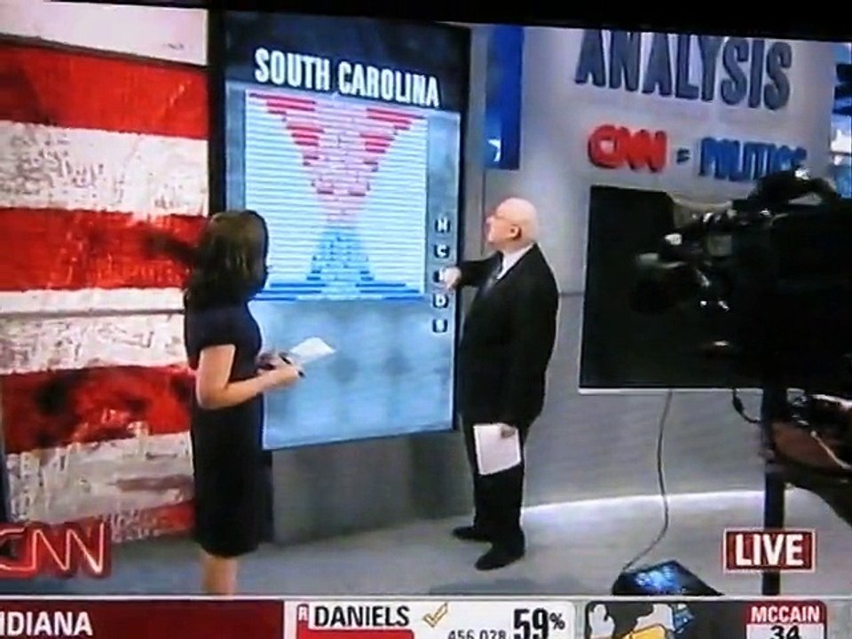 Big touch screen CNN