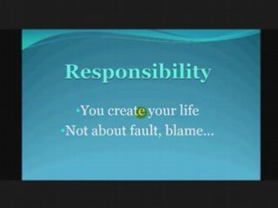 Changing limiting beliefs can get rid of mental clutter