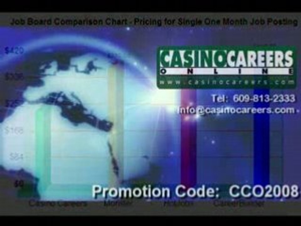 Client video