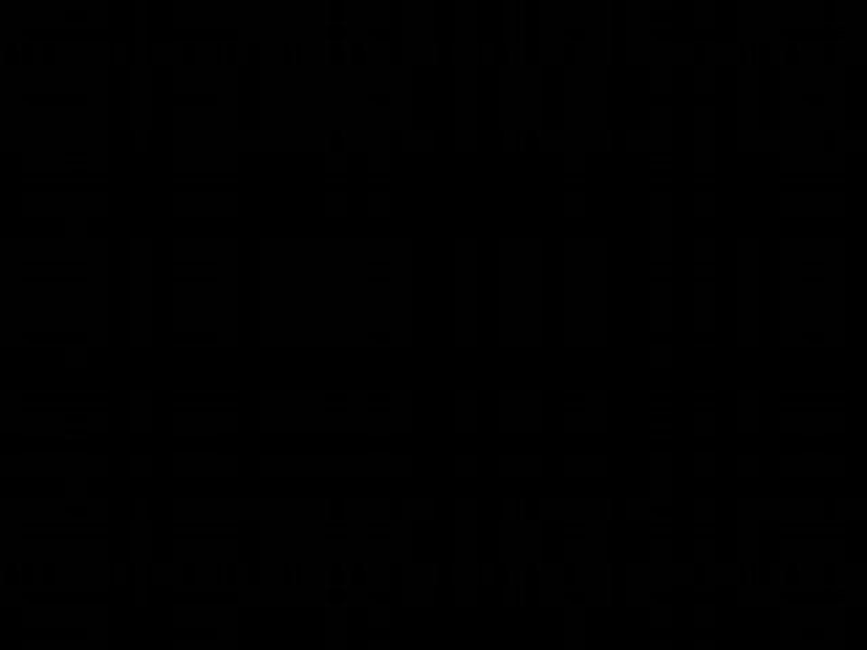 easy ways to earn money,ways to earn extra money