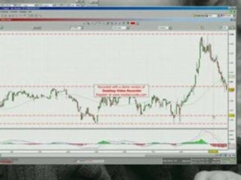 RETOUR P SUR usd chf