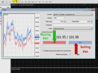 Forex Intro Course Video Part 3 of 3 by ForexTradingEducator
