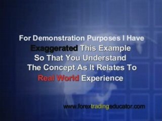 Forex Intro Course Video Part 2 of 3 by ForexTradingEducator
