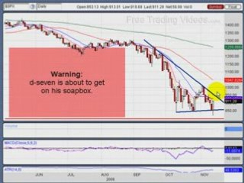 Nov. 13.08 :: BIG RALLY!