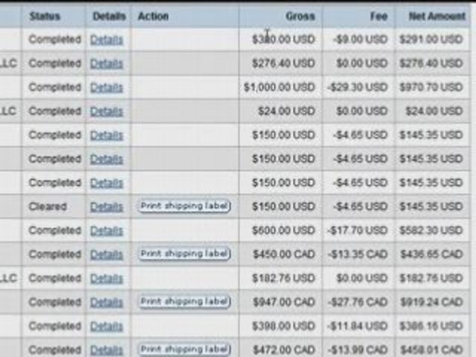 [Work From Home Jobs]- Make Money Online FREE