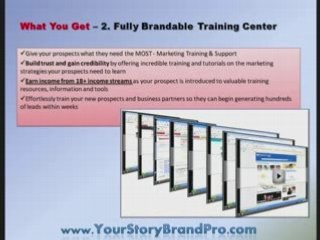 Isagenix Reps -How To Get 50 - 100 Leads Per Day