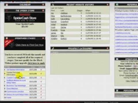 Work From home internet Jobs online for moms review