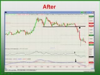 Simply FX – Learn To Trade Forex – FX Trade Examples (2)