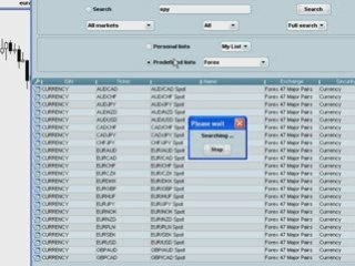 Prorealtime: Chart Type, Timeframe, Zooming and Watchlists