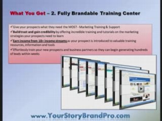 My Mandura Reps -How To Get 50 - 100 Leads Per Day