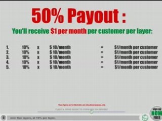 (BEST ONLINE JOBS) (WORK FROM HOME) Earn FREE MONEY !