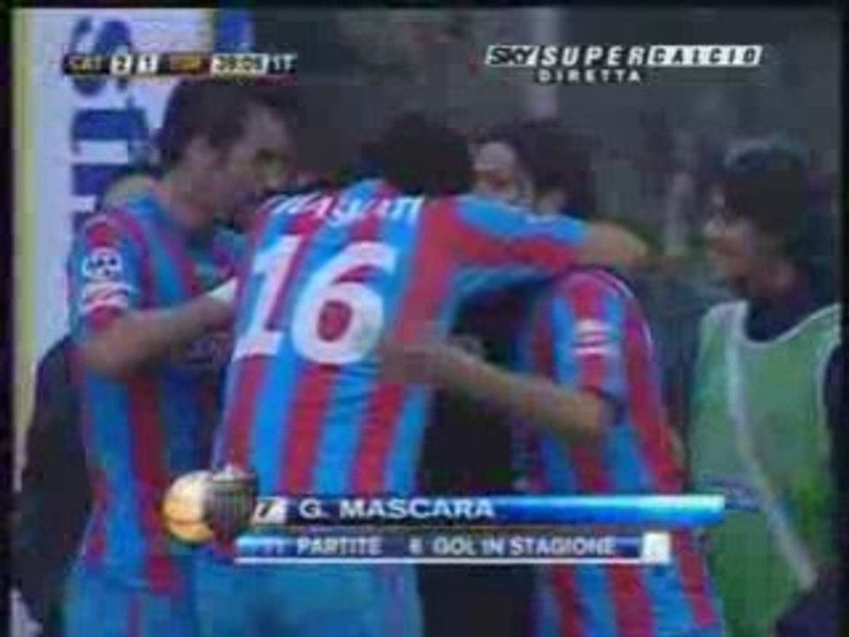 Gol Mascara 3-2 Catania-Torino schema barriera