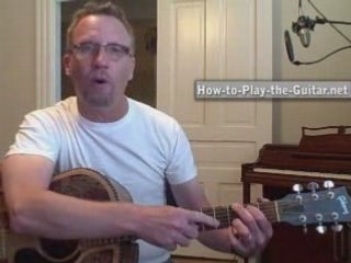 Acoustic Guitar Chords for Beginners - Acoustic Guitar