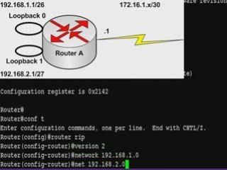 Cisco CCNA - RIPv2 in 60 Seconds