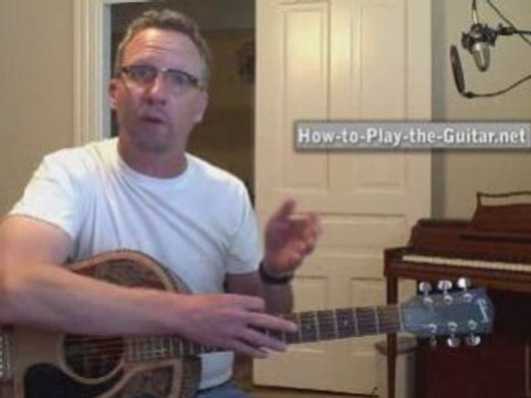 How to Play the Acoustic Guitar - Beginner Guitar Chords