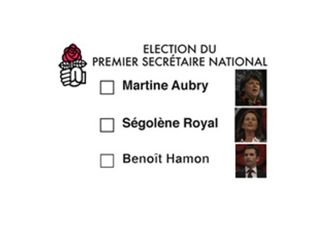 Congrès du PS : un brillant échec