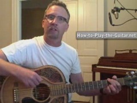 Easy Guitar Lessons: Right Hand Technique