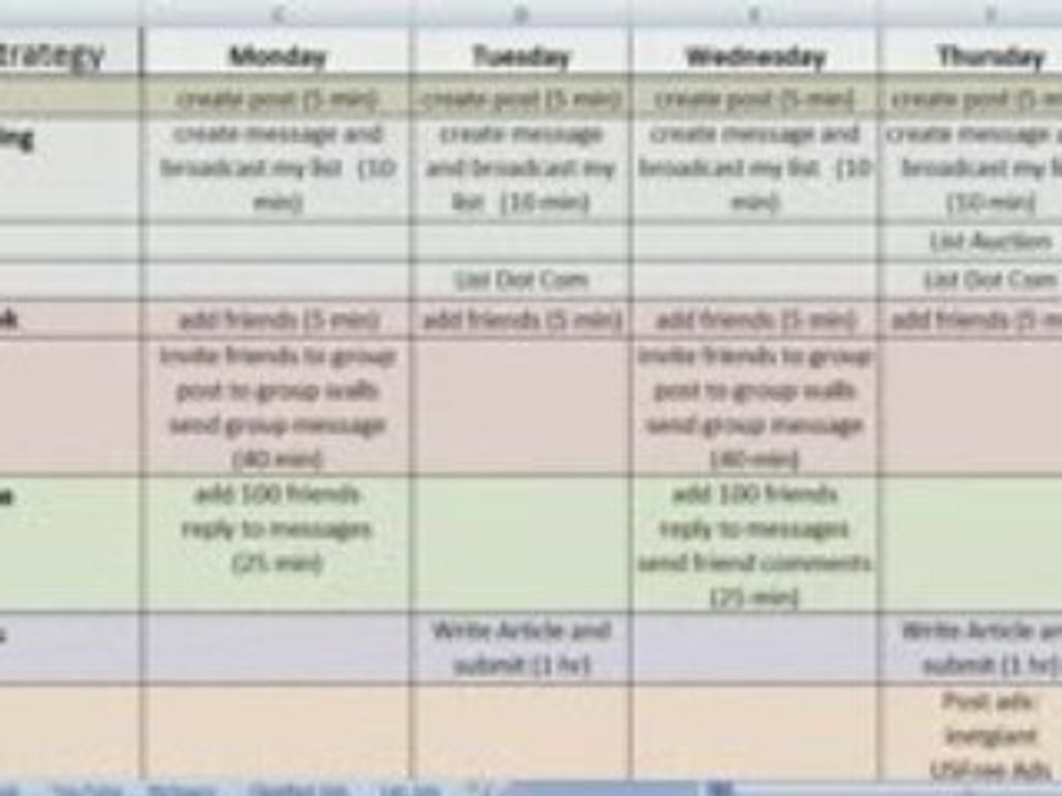 Network Marketing-MLM Training- Method of Operation