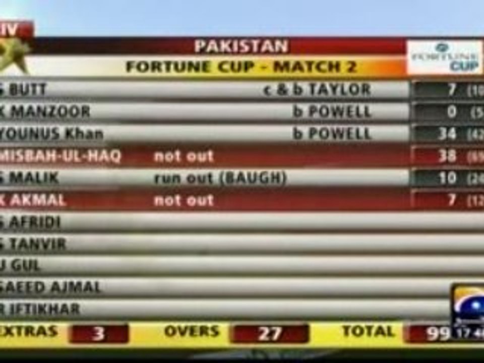 Pakistan vs West Indies 2nd ODI - 9